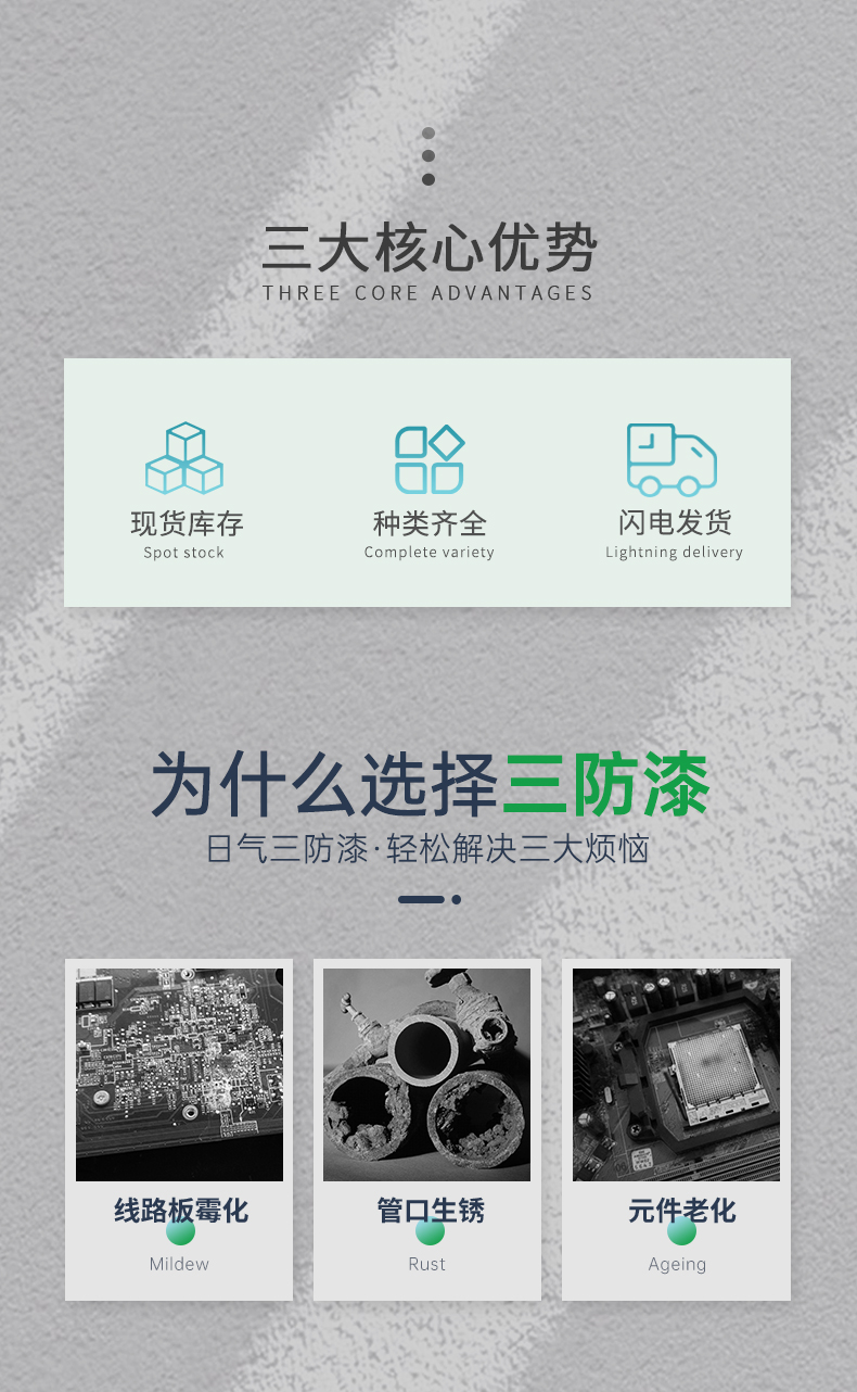 Polyurethane coated adhesive for automotive electronic power supply and frequency conversion instruments and instruments for aviation equipment