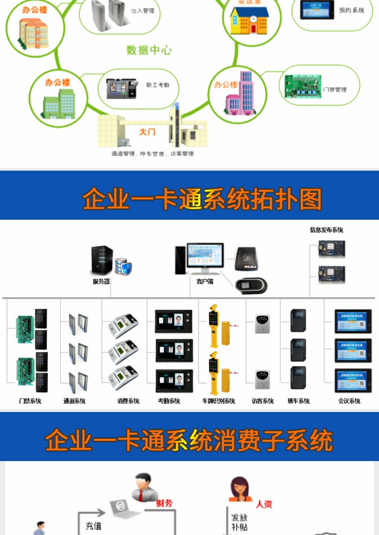 Campus Consumer Machine H90 School Canteen Multifunctional Card Consumption System