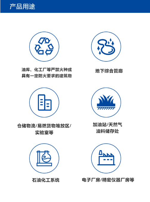 Non igniting wear-resistant hardener, dry spraying of explosion-proof and wear-resistant materials during the initial setting stage of concrete flooring