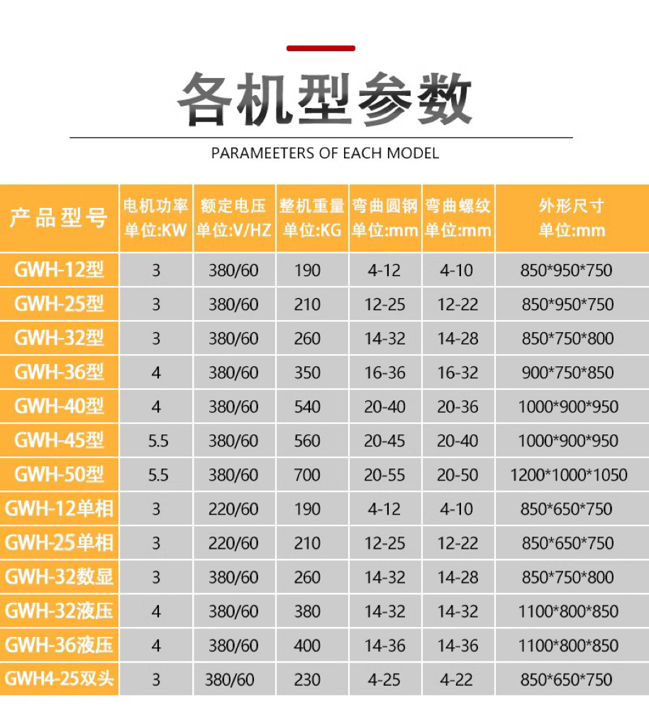 Steel bar bending machine CNC threaded steel round steel bending machine gwh32, 10 seconds per circle