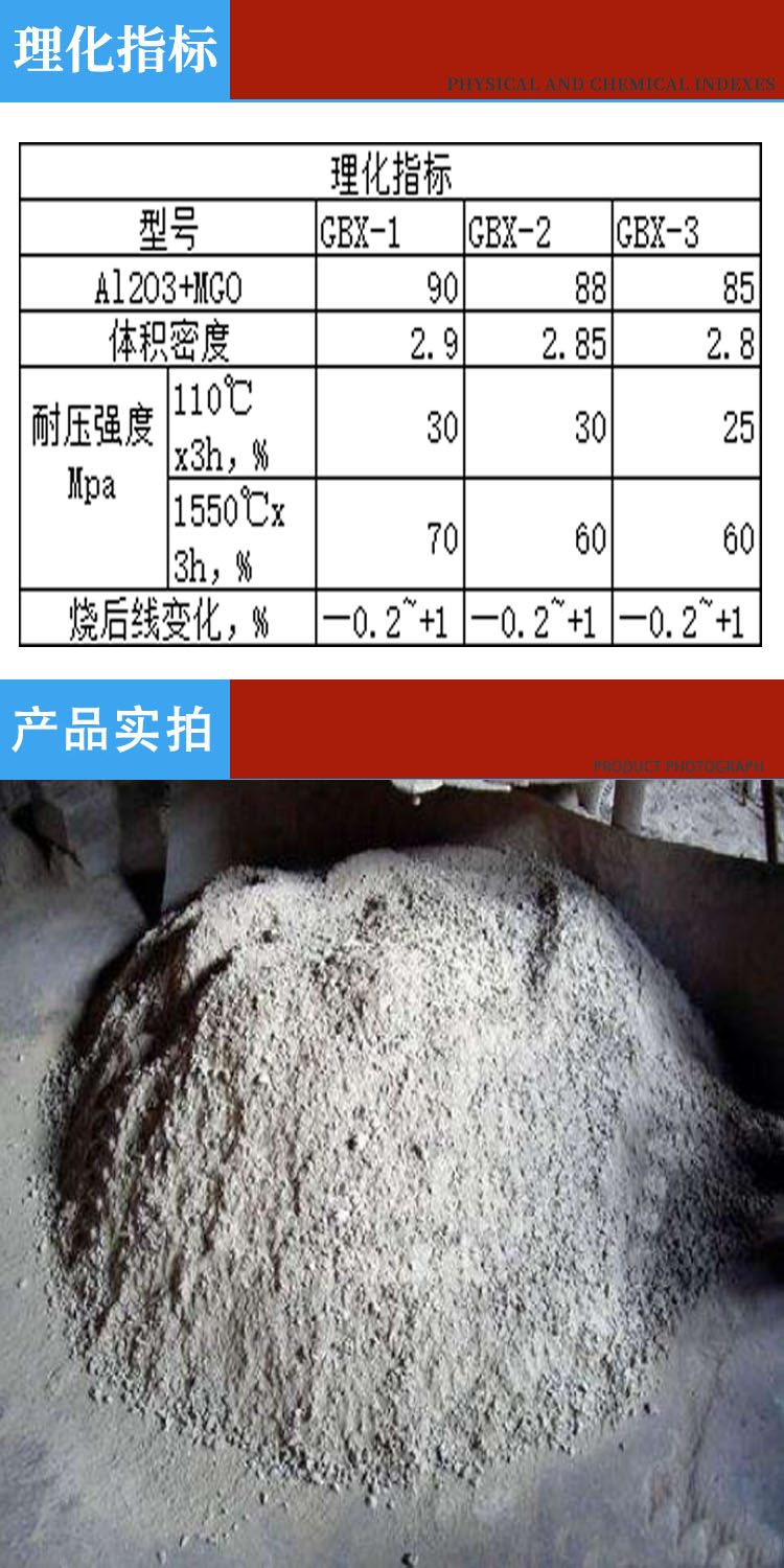 Impervious castable material used for melting aluminum on the inner wall of blast furnace. The bottom of the furnace groove is not stained with aluminum, with good strength and high fire resistance