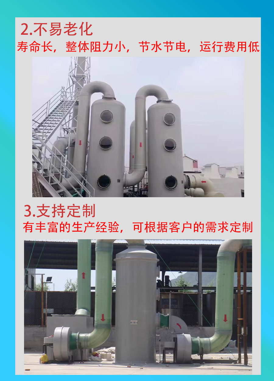 The dedusting equipment of waste gas processor of fiberglass desulfurization tower is used in Jiahang Coal-fired power station