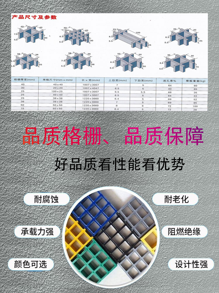 Greening tree grating, Jiahang drainage ditch, ground network, road drainage grid plate, fiberglass grating