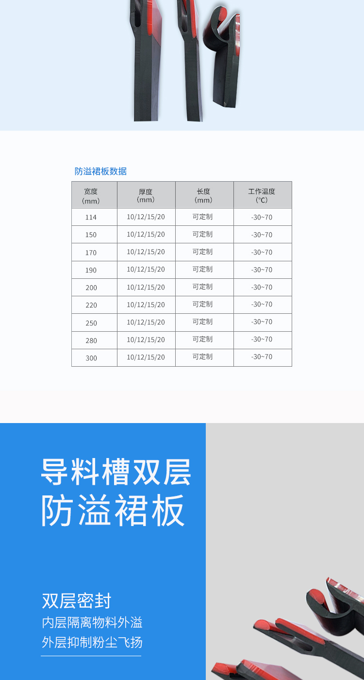 The Y-shaped anti overflow skirt plate of the conveyor belt guide groove is easy to install and can be customized. It is supplied by Picson manufacturers