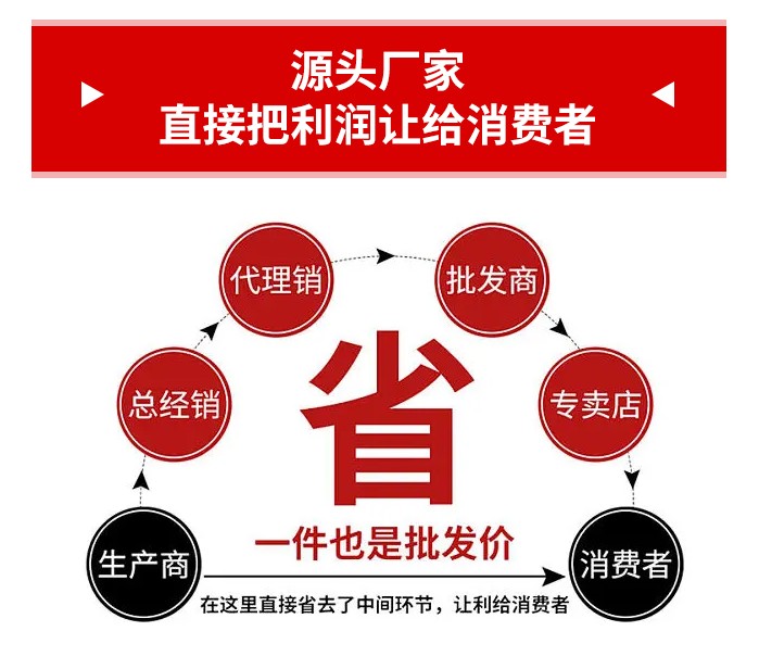 Negative ion liquid coating for melamine impregnated paper with neutral negative oxygen ion liquid added to paint