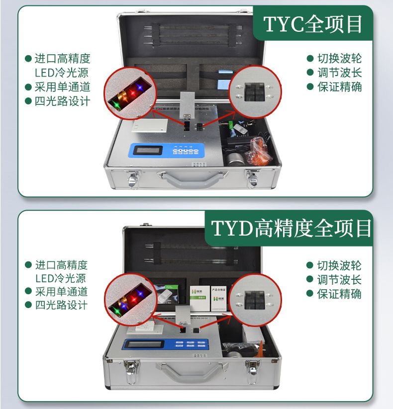 Soil analyzer, soil nutrient analysis equipment, fertilization detector, high intelligence soil fertilizer nutrient detector