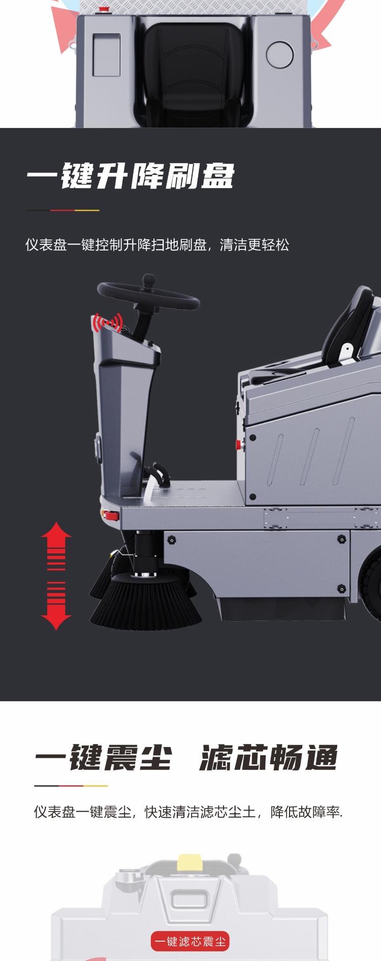 Electric Driving Sweeper ST1300 for Sterll Community Property, Sweeping, Vacuum, Sprinkler, and Dust Reduction Vehicle