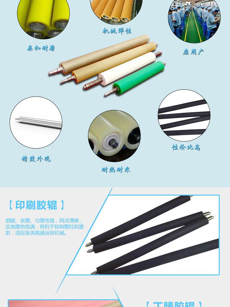 Conveyor nylon roller wear-resistant rubber wrap roller belt conveyor roller support customization