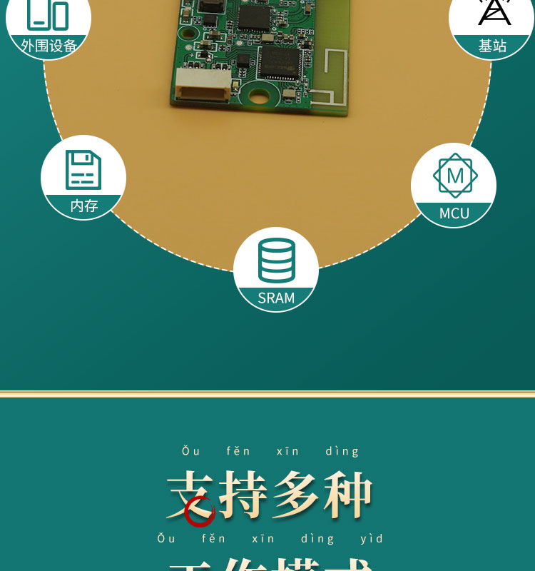 UWB Space Sensing Transmission Ultra Wideband Chip UWB Distance Measurement Module Precise Positioning UWB Intelligent Door Lock Scheme