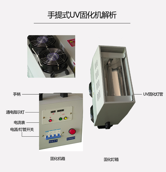 Manufacturer produced/portable UV convenient UV mercury lamp small UV curing machine