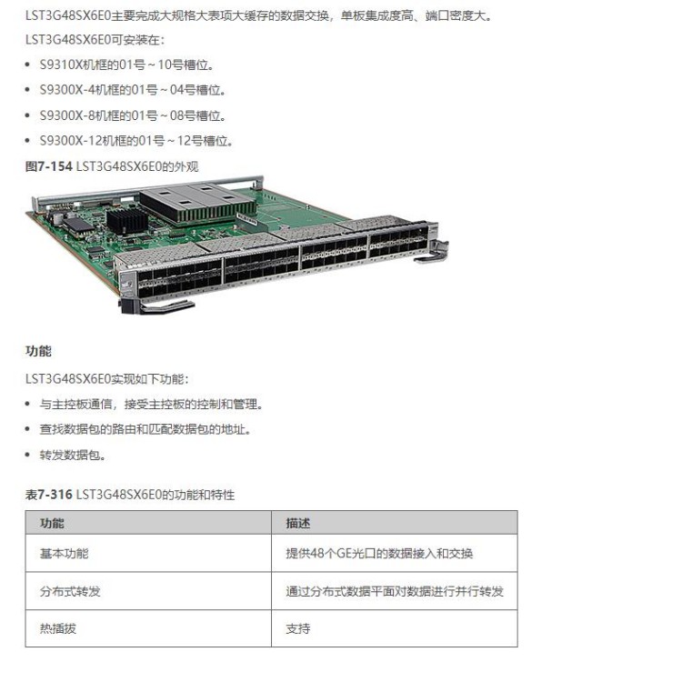 Huawei 9306 Core Switch 48 Port Gigabit Ethernet Interface Board LST3G48SX6E0