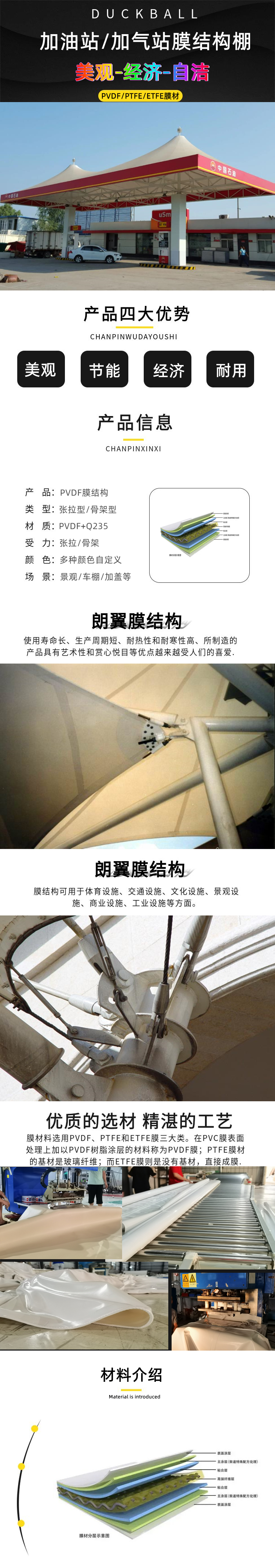 Gas Station Membrane Structure Gas Station Canopy Design, Construction and Installation Company PVDF PTFE ETFE