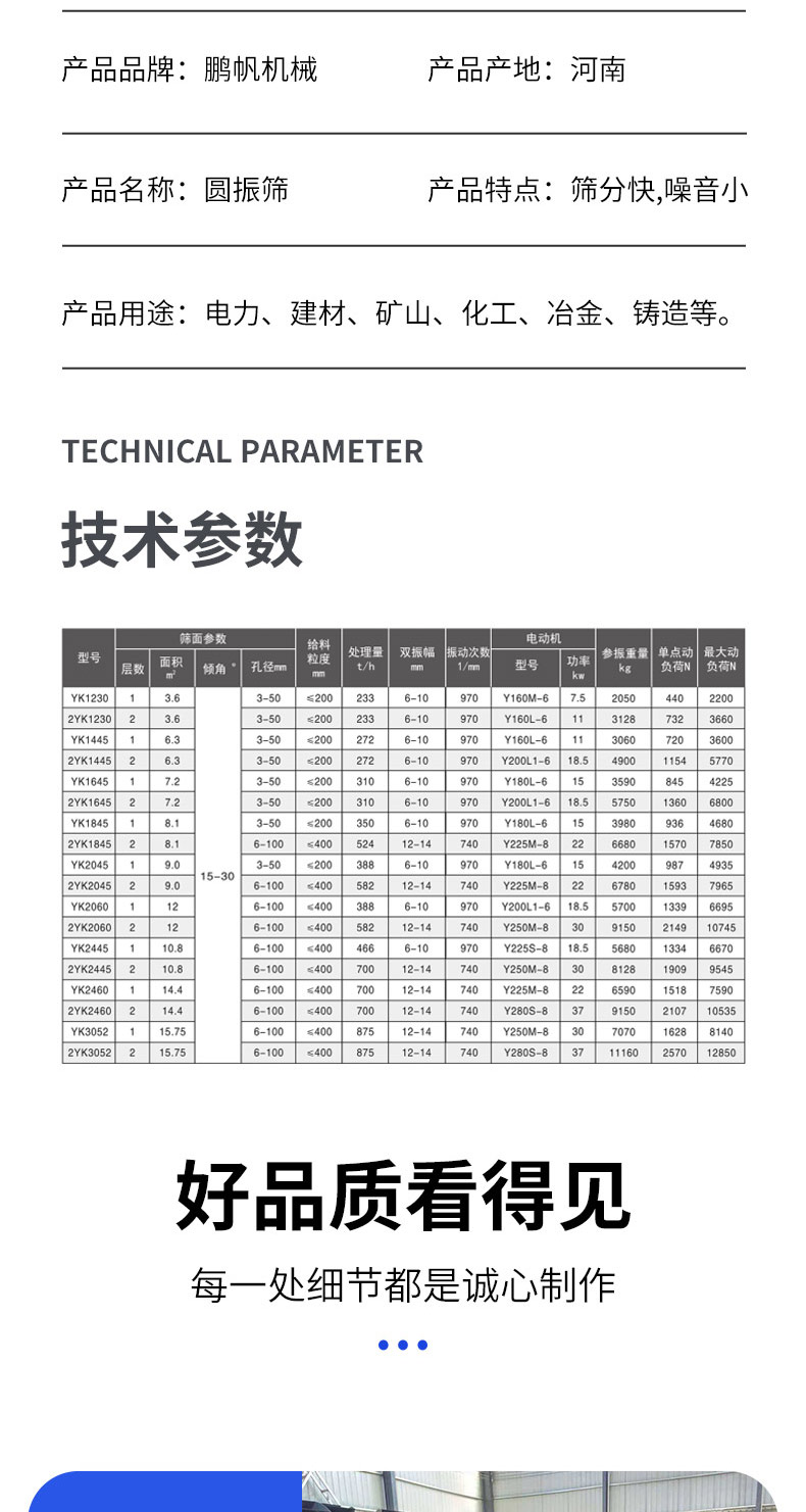 Square swing screen large machine made sand, quartz sand, fracturing sand, metal powder screening machine