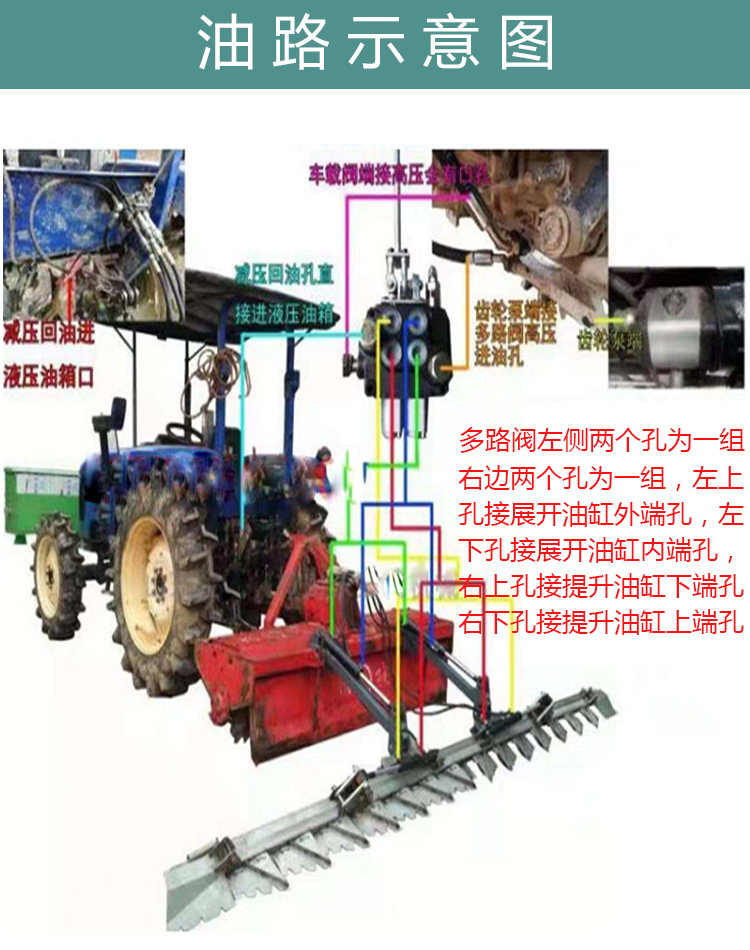 Paddy Field Leveling Machine Leveler Hydraulic Automatic Balancing Stainless Steel Horizontal Telescopic Leveler Leveling Rake Field Divine Tool