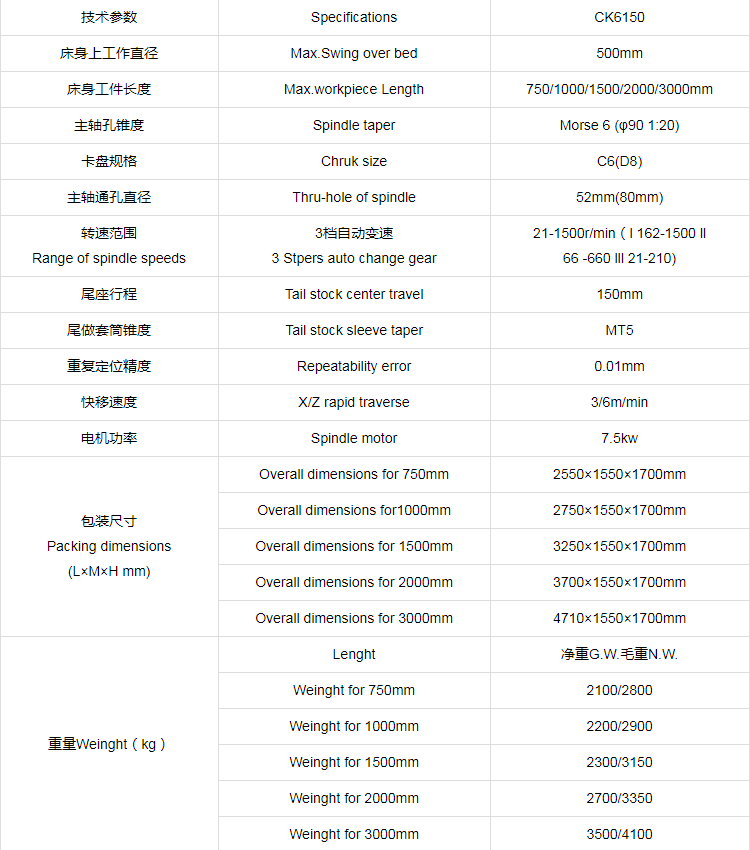 Zhongjie Supply CK6150 × 750 CNC lathe high-frequency quenching and powerful cutting system with multiple purposes