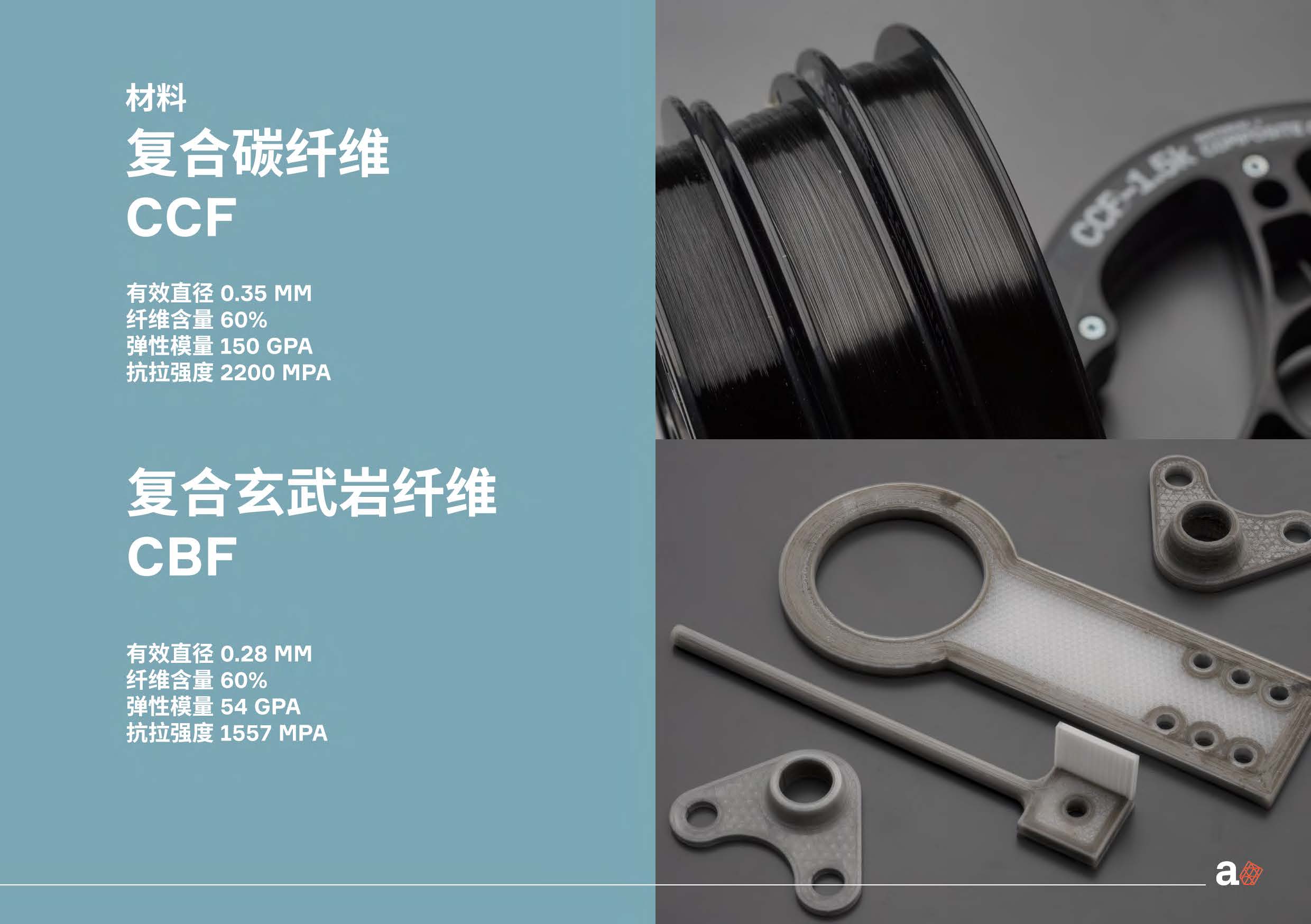 Continuous carbon fiber 3D printer open system composite material laying trajectory free control