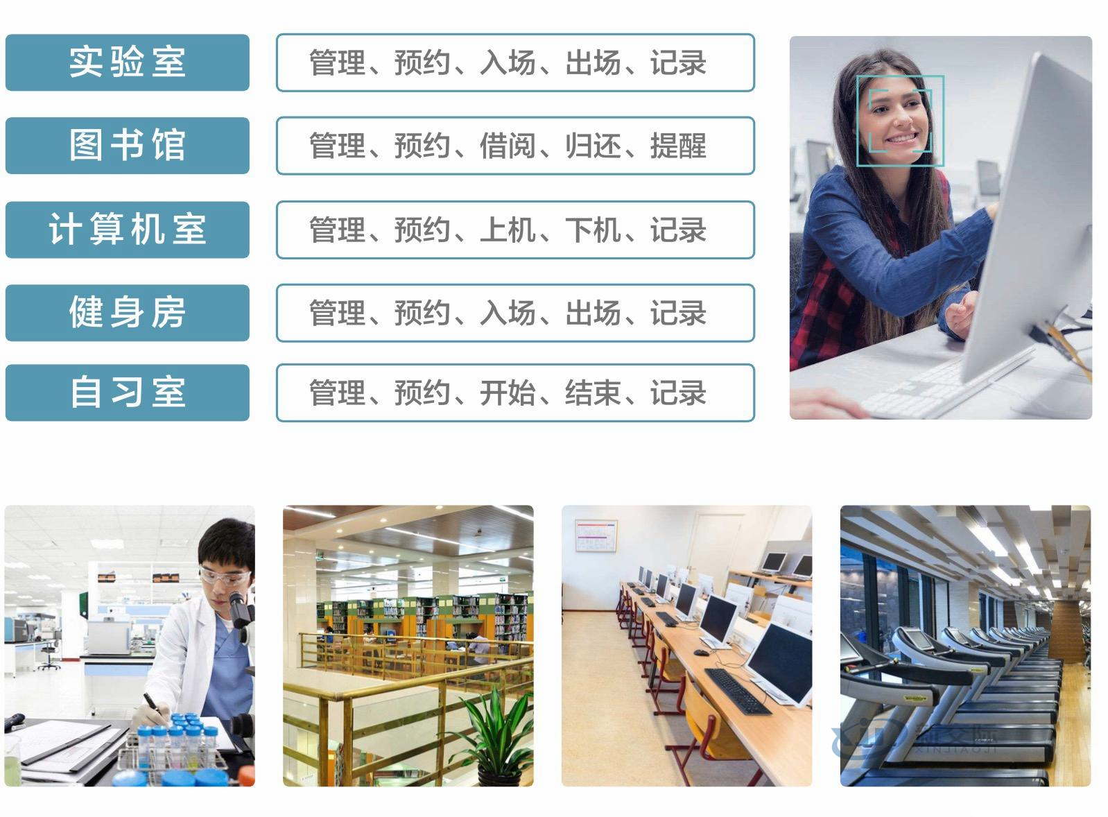 China Telecom Smart Campus Vocational School Smart Campus Solution FCard3500 One Card Management System One Stop Smart Community Gathering Network Management Network Behavior Control System