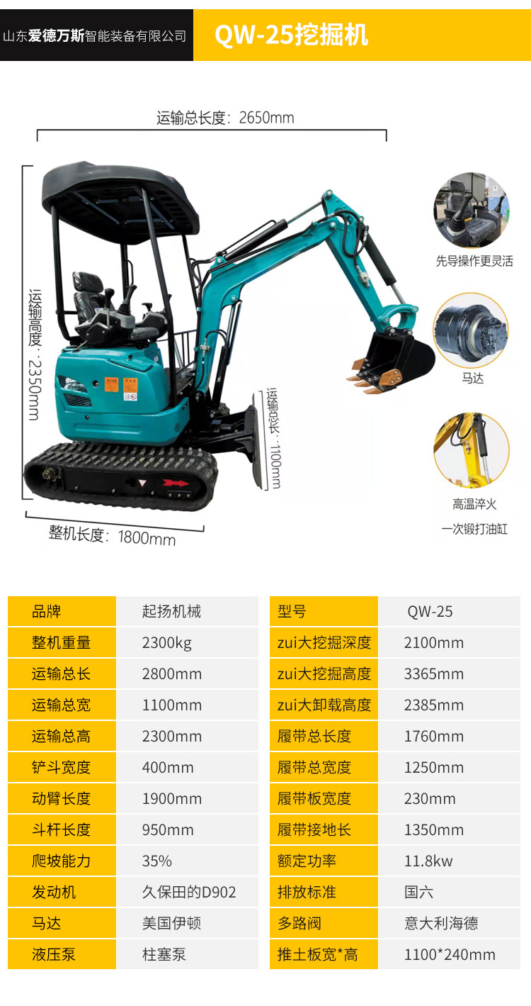 High horsepower and low fuel consumption small excavator for trenching, tree planting, and landscaping