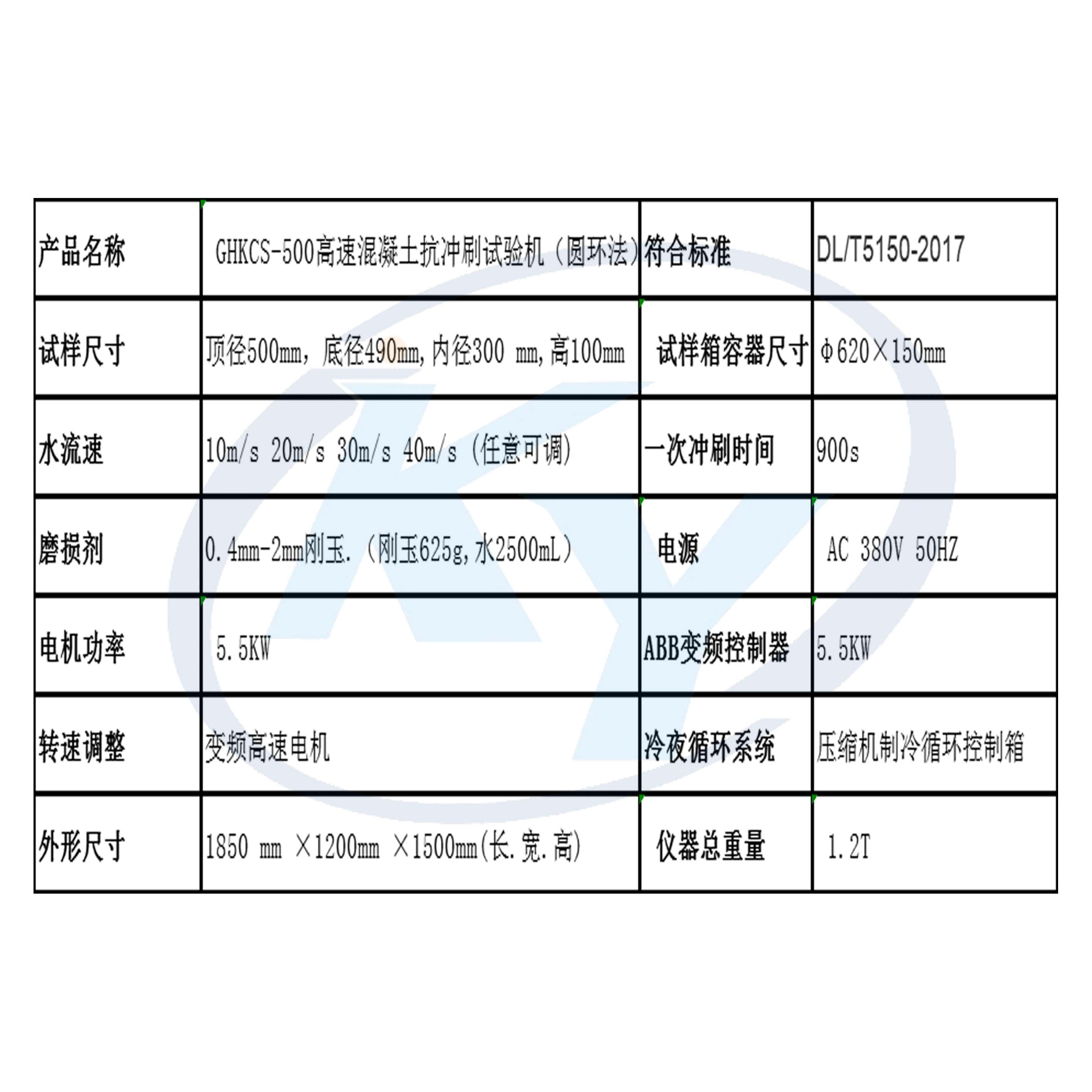 Circular ring method GHKCS-500 high-speed concrete erosion resistance testing machine, scientific instrument