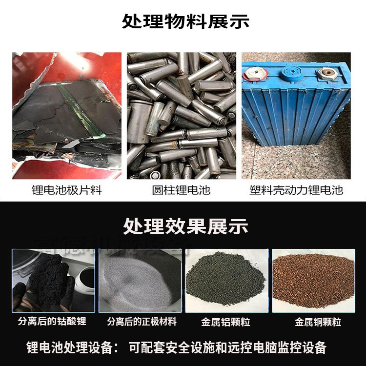 Polymer battery disassembly and recycling equipment for electric vehicle lithium battery crushing and crushing production line