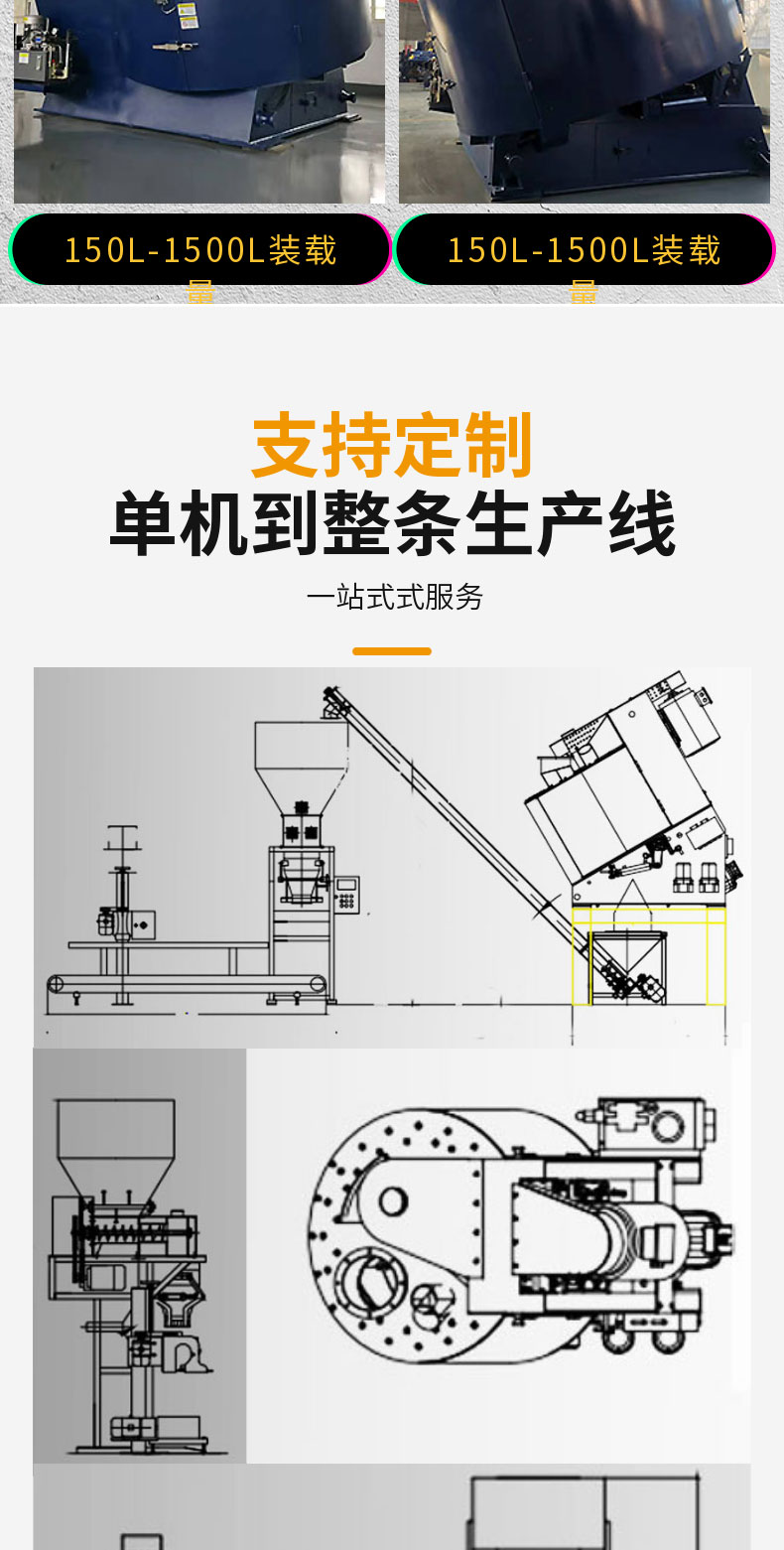 The visualization control system of the three eccentric mixer of the high-speed granulator is dust-free, and Sentec