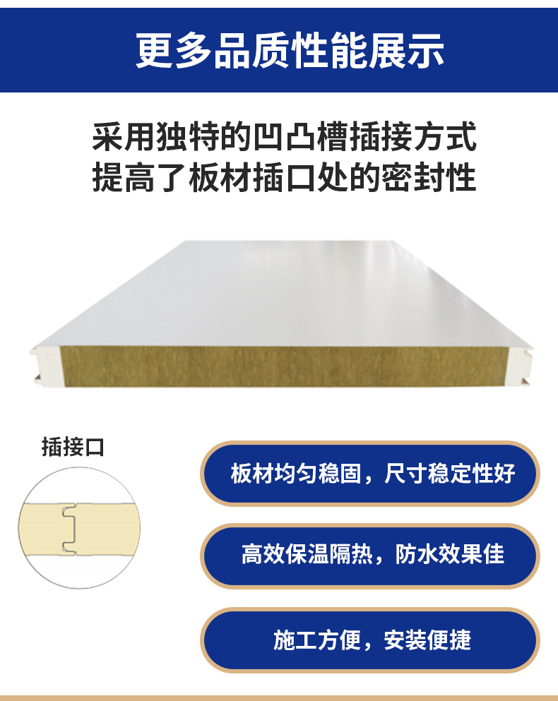 Customized wholesale of polyurethane edge sealing rock wool sandwich panels