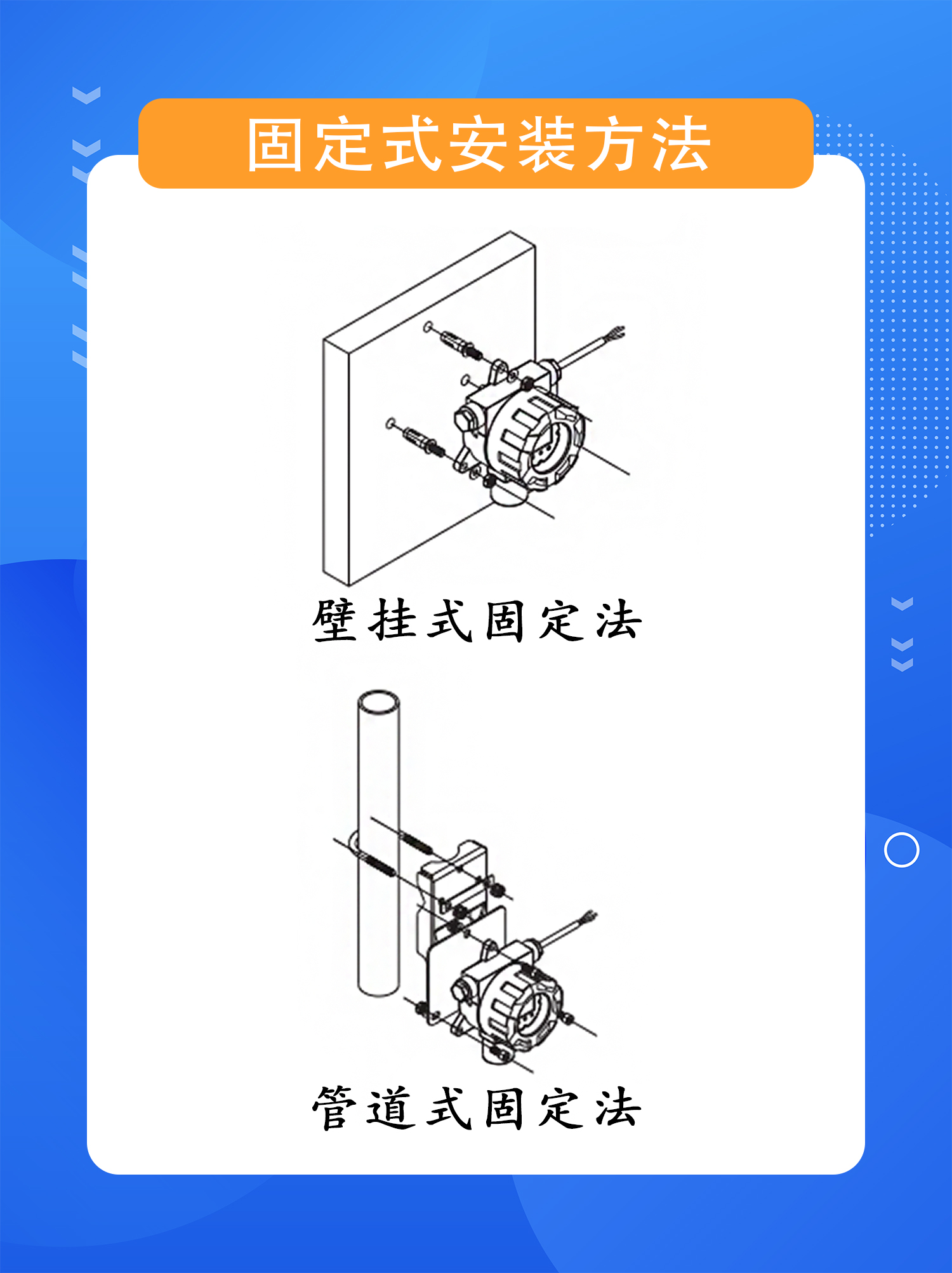 Gas detector, fixed combustible gas detection alarm, standard sound and light explosion-proof carbon dioxide detector