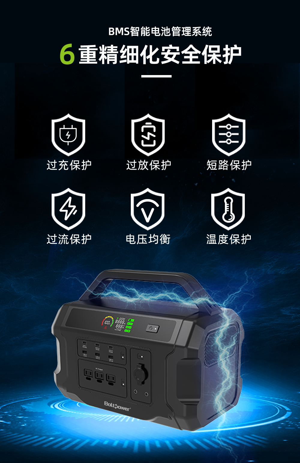 Electric General 1000W, 1 kWh, High Capacity, High Power, Fast Charging, Three Protection, Portable Outdoor Energy Storage Power Supply