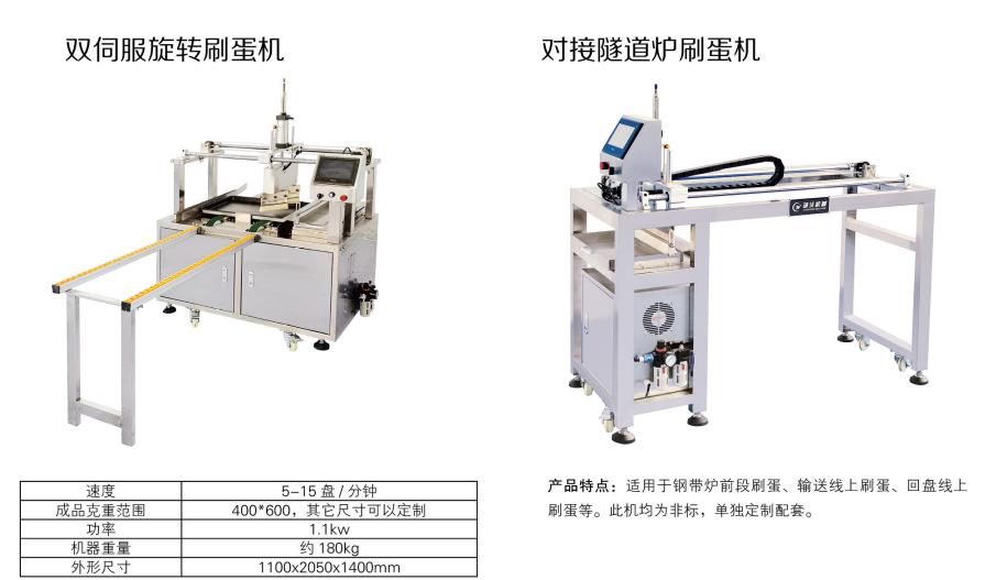 Jihan Servo Rotary Egg Brushing Machine Docking Tunnel Furnace Egg Brushing Machine Big Biscuit Rolling Forming Egg Brushing Machine