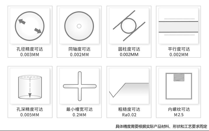 High precision ceramic plug gauge, wear-resistant ceramic block caliper, calibration block, standard ceramic block gauge