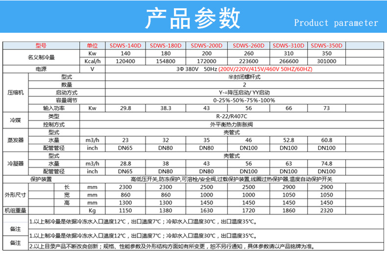 Screw type cold water equipment for pharmaceutical factory air conditioning purification low-temperature circulating chiller