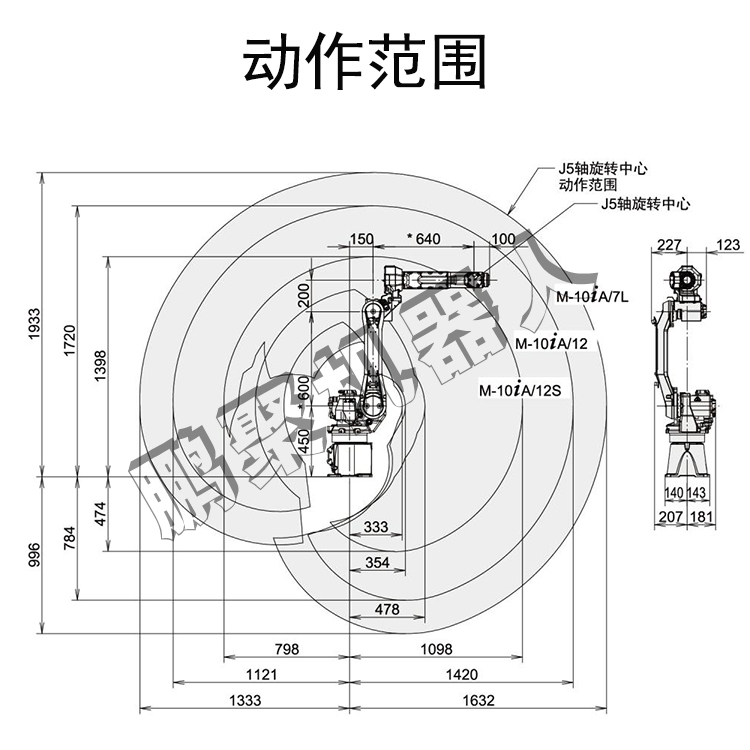 FANUC M-10iA/12 six axis welding robot arm exhibition 1420mm load 12kg material handling and picking