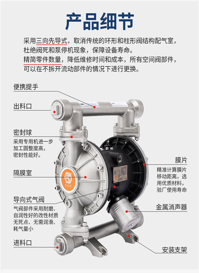 Stainless steel aluminum alloy PP plastic corrosion-resistant pressure filtration sewage glue pump, QBY pneumatic diaphragm pump