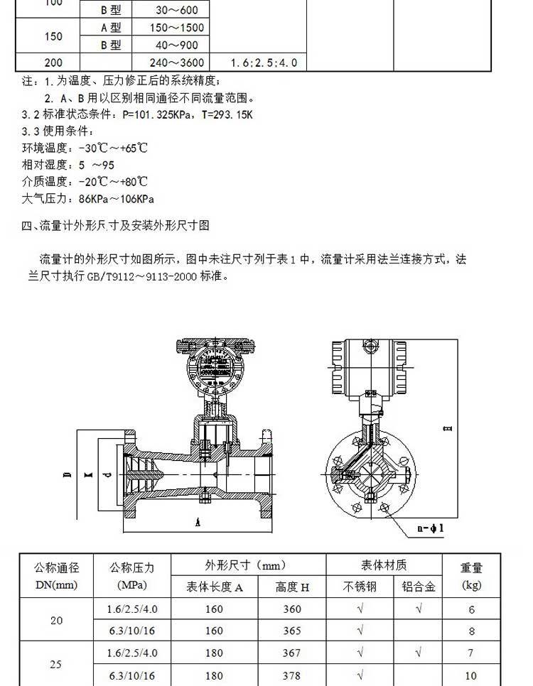 Rotary Vortex Flowmeter Natural Gas Gas Nitrogen Compressed Air Measurement LUX Gas Flowmeter Table