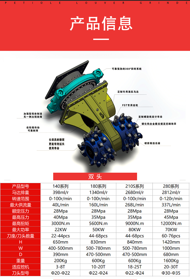 Trench slotting airborne milling and excavation head Rock frozen soil excavation milling and excavation head