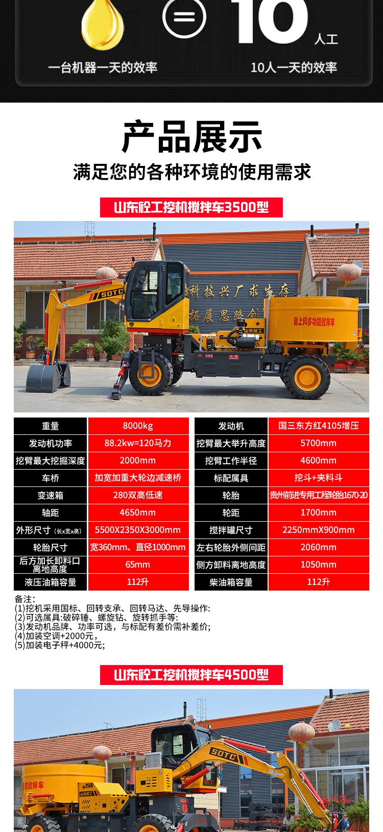 Agricultural small 3.5 cubic meter commercial concrete mixer truck excavator self feeding Concrete mixer