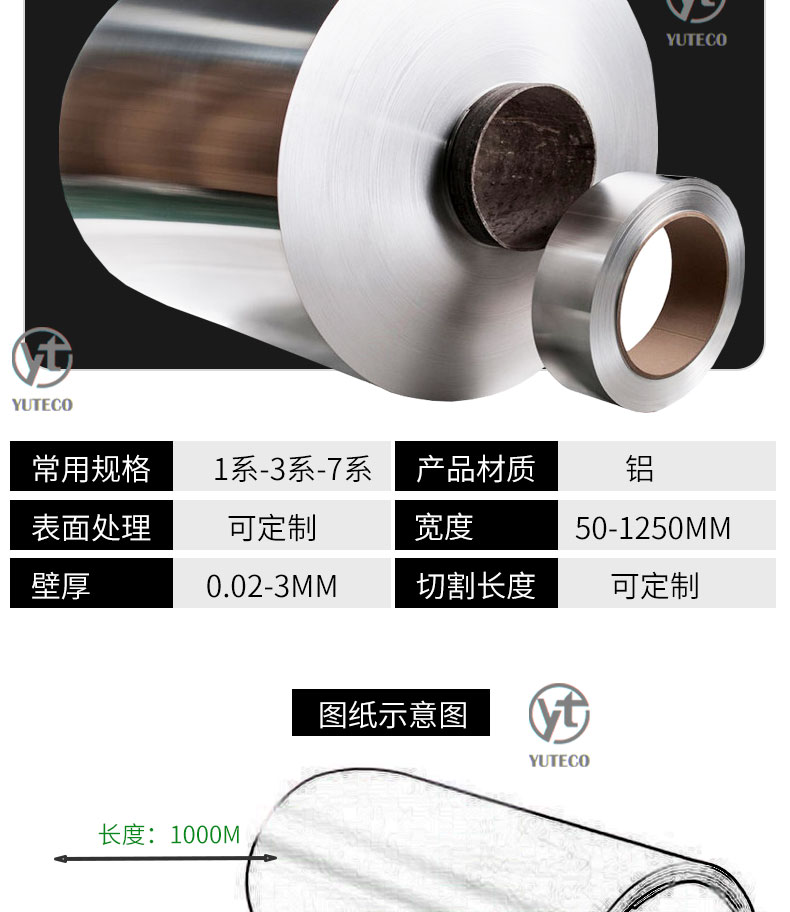 Spot insulated aluminum coil 1060 aluminum thin sheet 3003 aluminum sheet 0.2 0.3 0.4 0.5 0.6 0.7 0.8mm aluminum coil