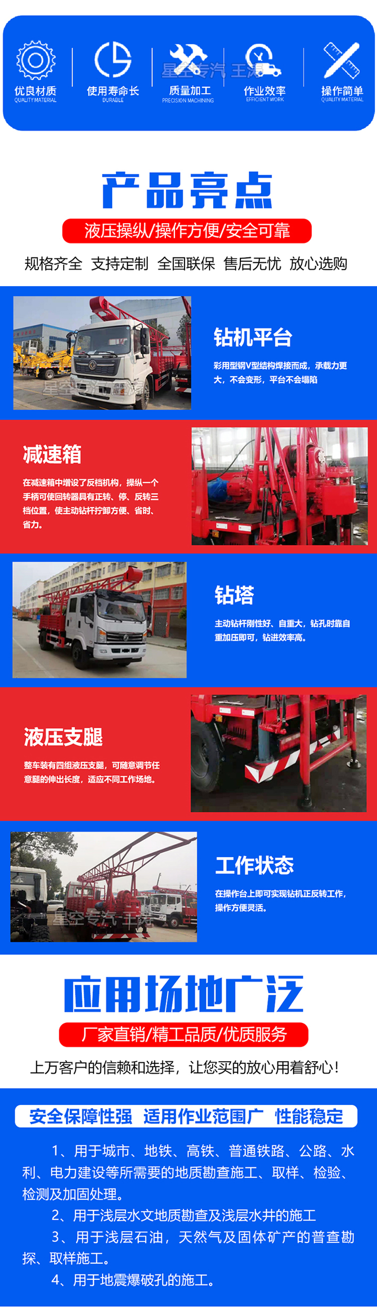 Complete procedures for hydraulic oil cooling system of mobile drilling locomotive drilling water supply well