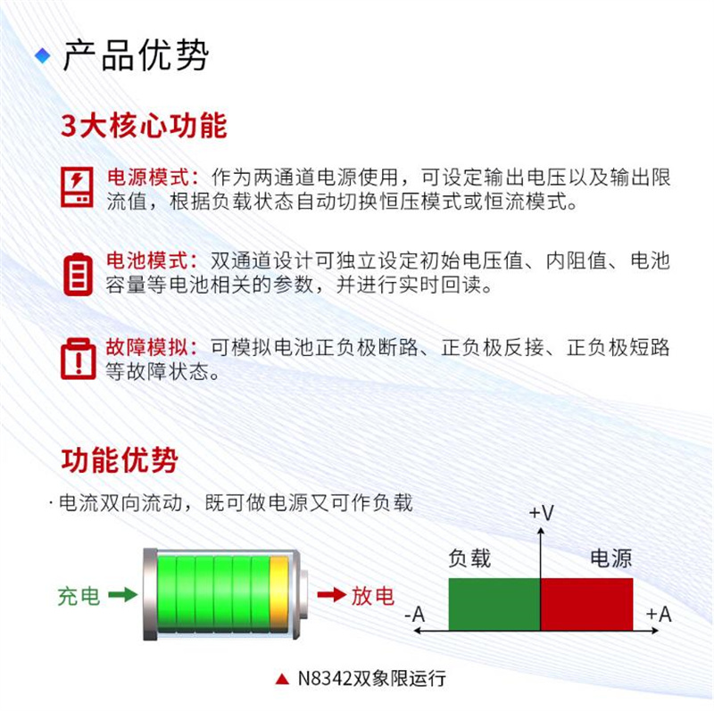 NGI Enzhi Dual Quadrant Battery Simulator N8342B (6V/± 2A/2CH) supports 2 channels of DVM