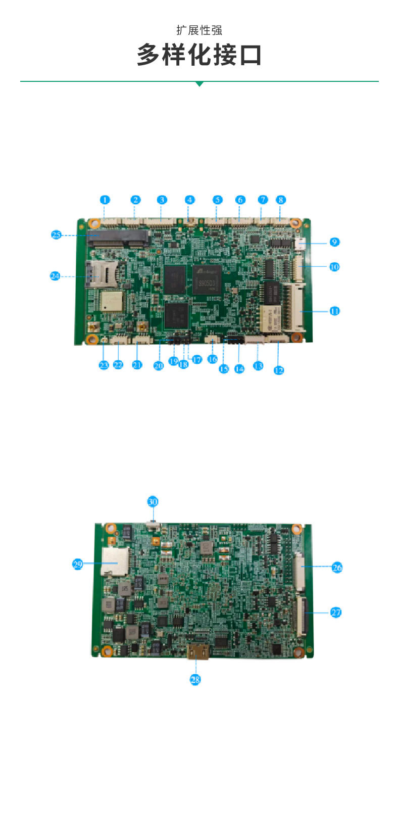 S905D3 Android motherboard artificial intelligence ARM 3t/5t computing power supports Android/Linux dual systems