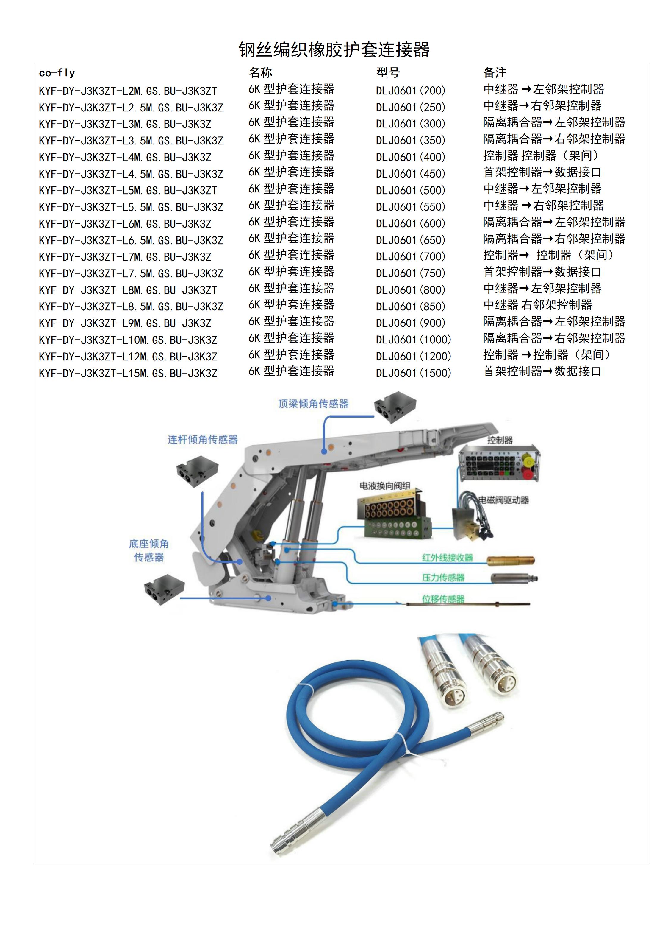 Ke Ying Fa LCYVB-8 Steel Wire Braided Electrohydraulic Rubber Sheath Connector 4-Pin 4-Hole