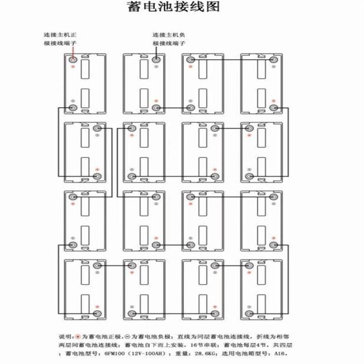 A16 battery rack 16 12V100AHups power supply supporting product parameters