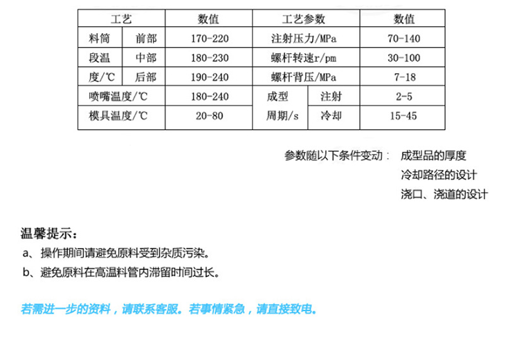 PP Japan Priman P608T P602 Colorless Translucent Food Contact Grade Automotive Electrical Field