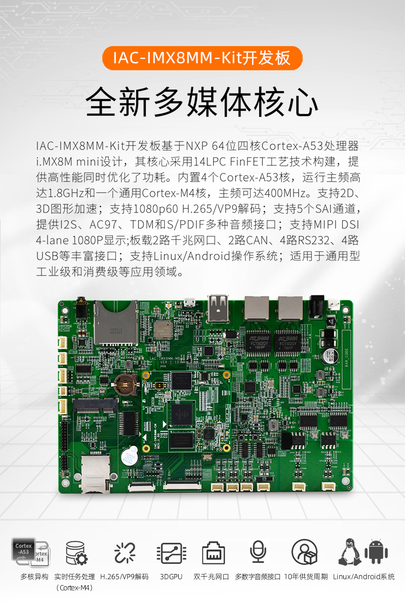 Qiyang NXP i.MX8M mini Cortex-A53 industrial dual port Android Linux development board