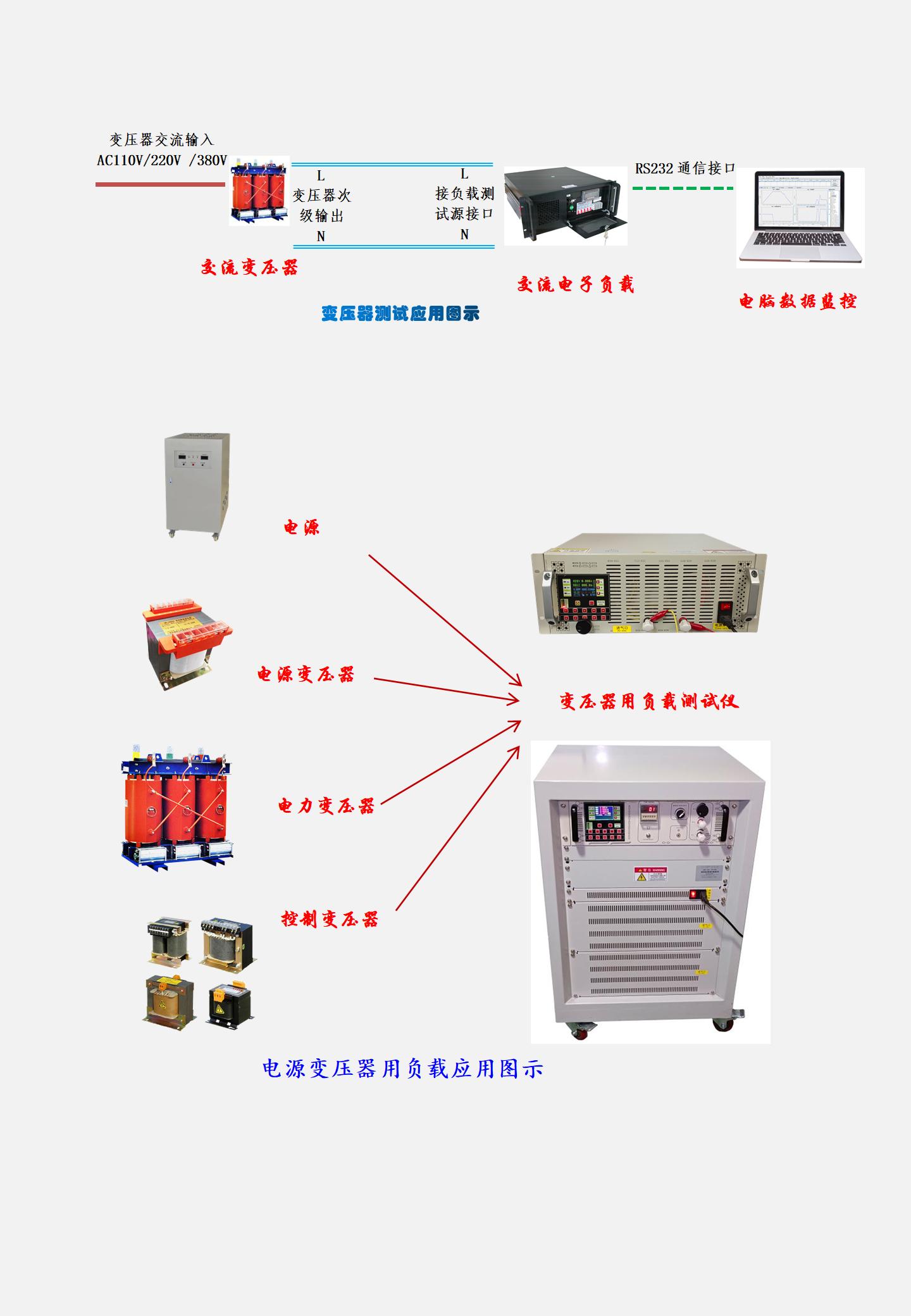 0-500A low-voltage high current transformer load tester, voltage 0-500V, frequency 10-500HZ