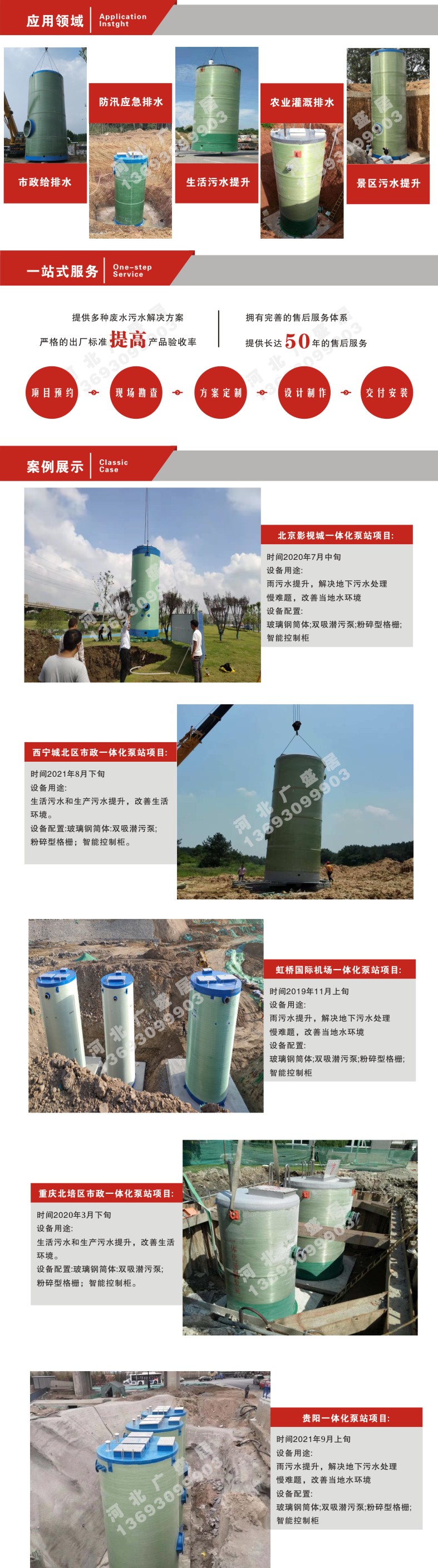 Fiberglass integrated pump station, underground rainwater pump station, unmanned intelligent drainage prefabricated lifting pump station