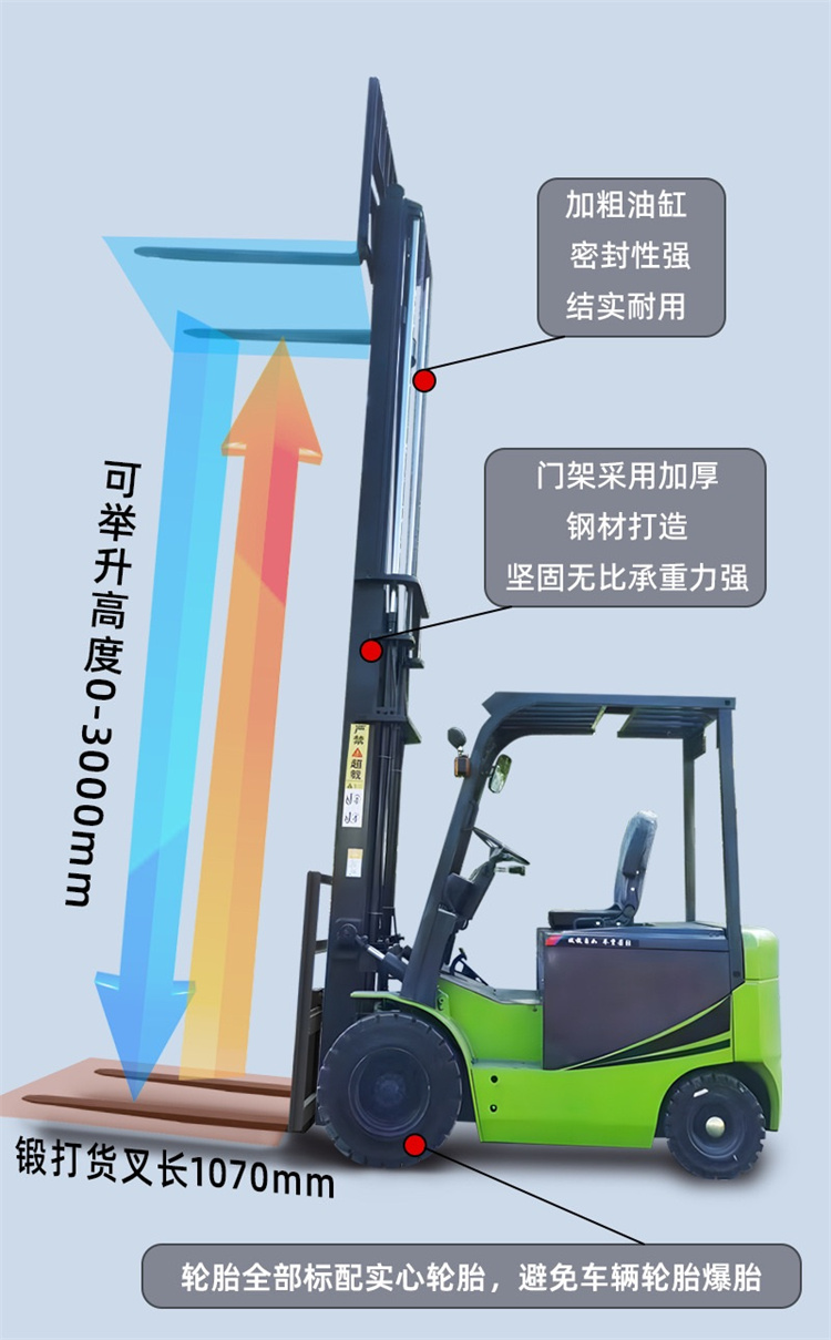 Chuli 3 ton electric balanced lithium battery balanced forklift forward moving lifting truck