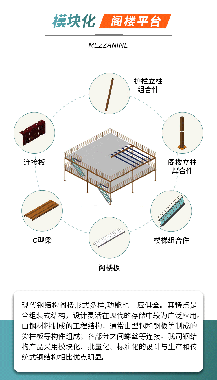 Hanyang attic shelf warehouse, second floor steel platform factory building, customizable partition platform construction