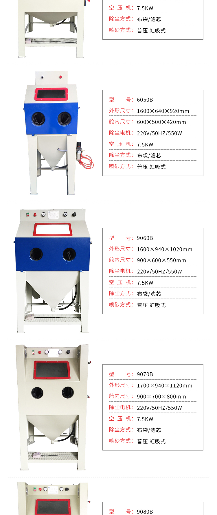 Bingteng Automation Box 9070 handheld sandblasting machine for decontamination and paint removal cleaning