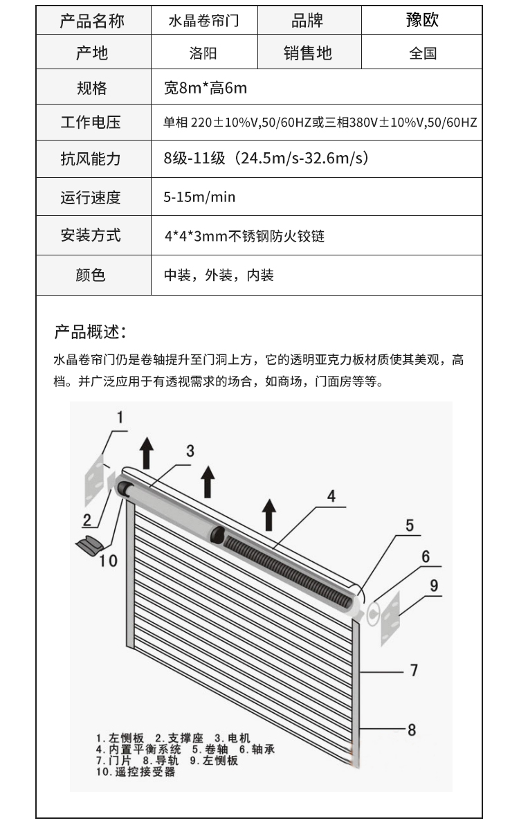 Yuou Door Industry's electric aluminum alloy crystal roller shutter doors are often used in shopping malls and other areas